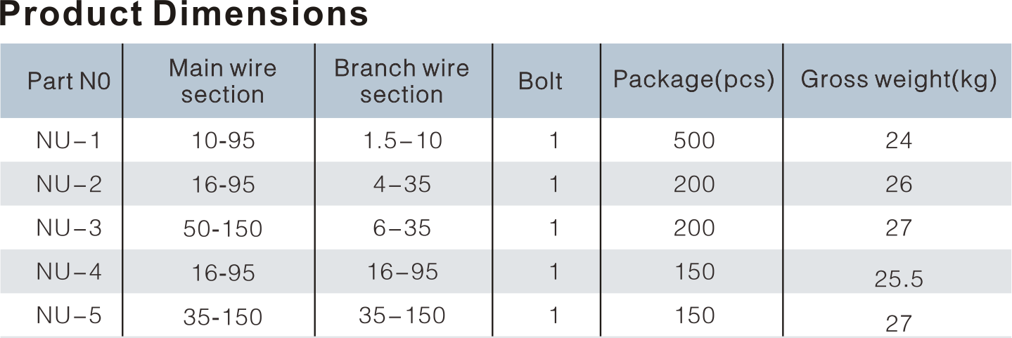 NU Insulation Piercing Connector