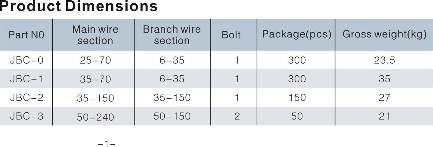 JBC Insulation Piercing Connector From China Manufacturer Socome