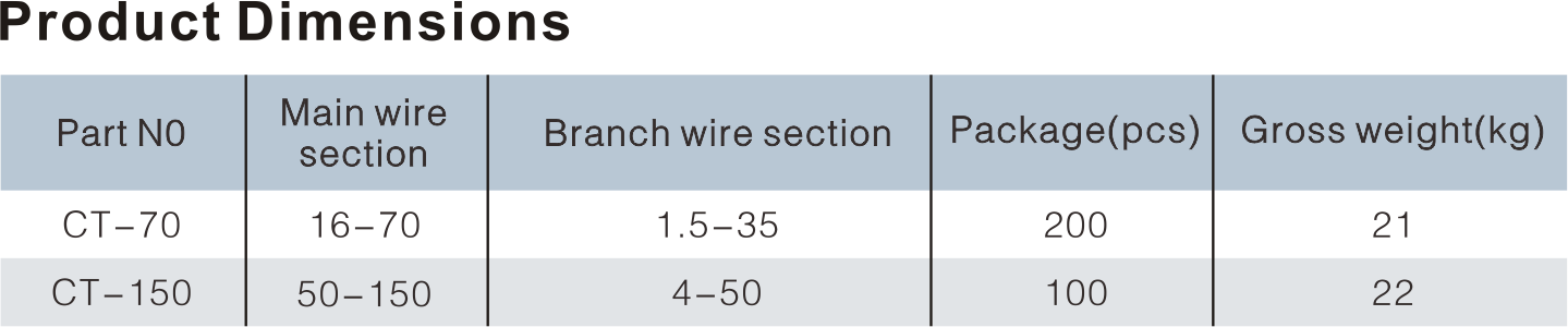 CT Insulation Piercing Connector
