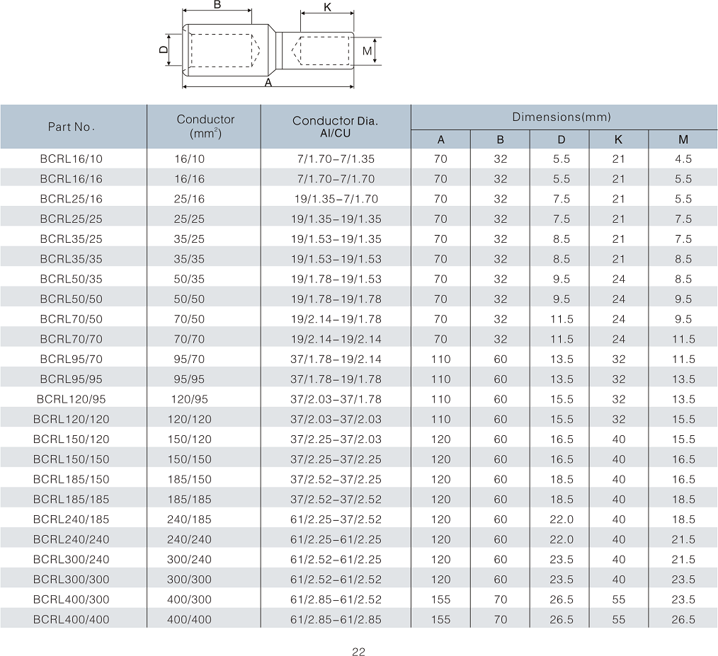 Bi-metal Crimp AND Reducing Connector