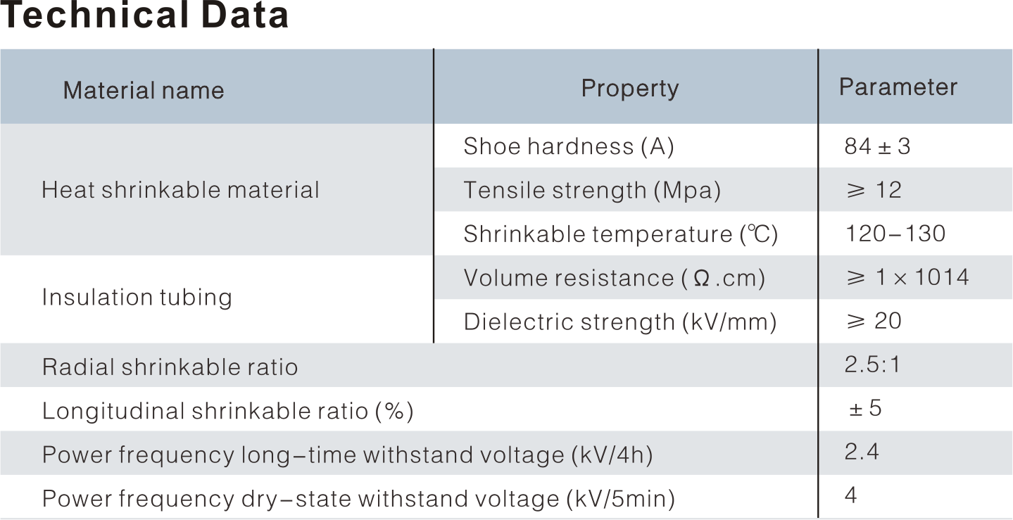 1KV HEAT SHRINKABLE TERMINATION KIT AND STRAIGHT THROUGH JOINT