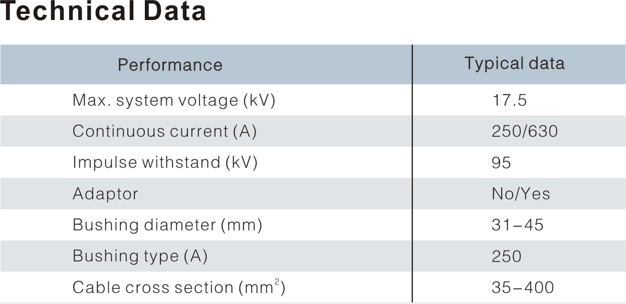 SILICON RUBBER BUSING BOOT