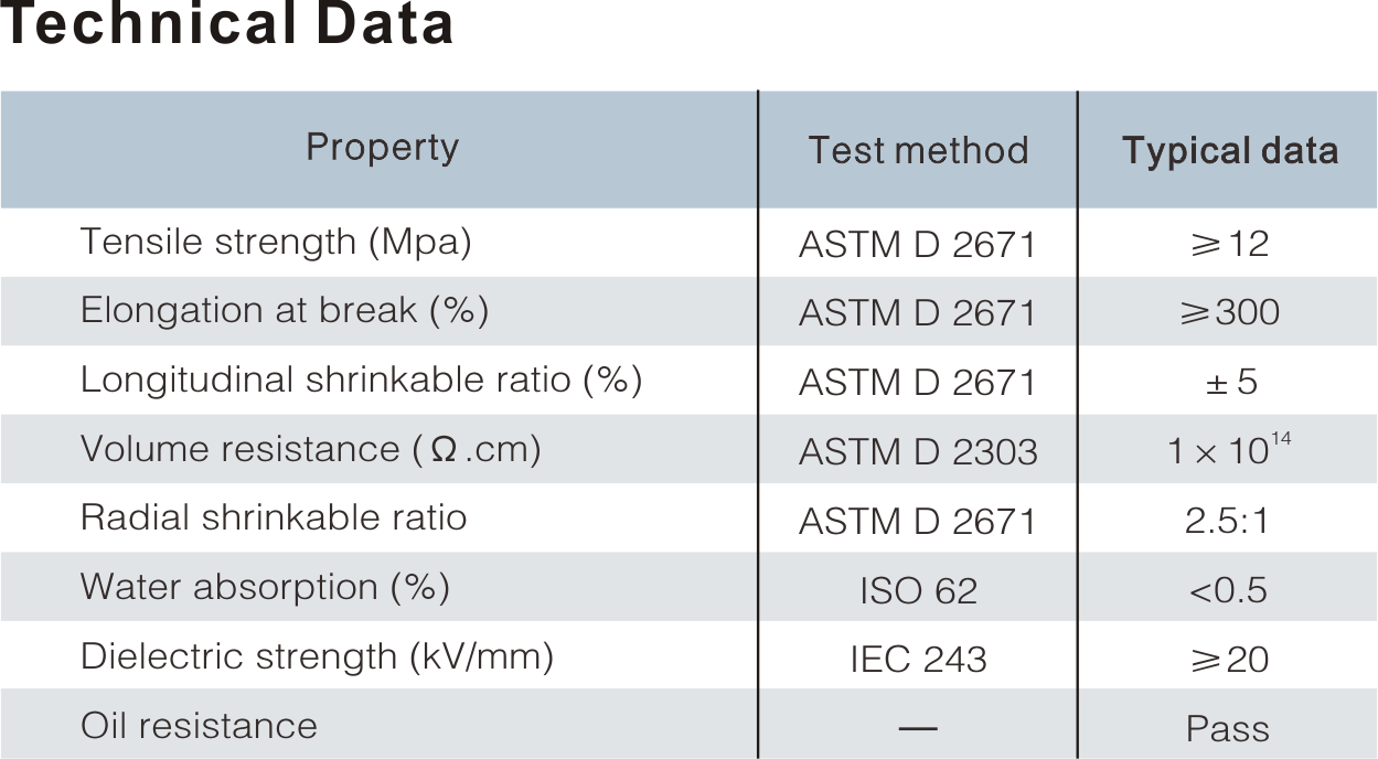 OIL RESISTANT HEAT SHRINKABLE TUBING