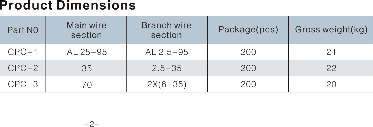 CPC lnsulation Piercing Connector