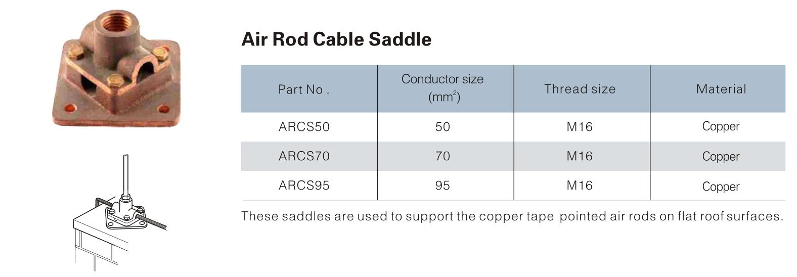 Air Rod Cable Ssddle
