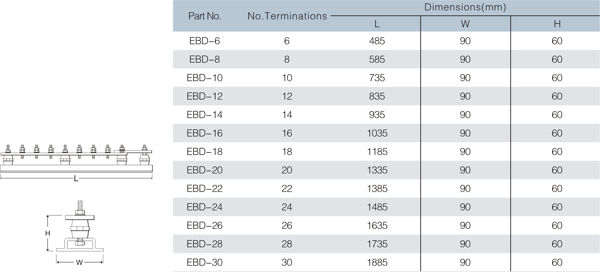 Earth Bar With Single Disconnecting Link