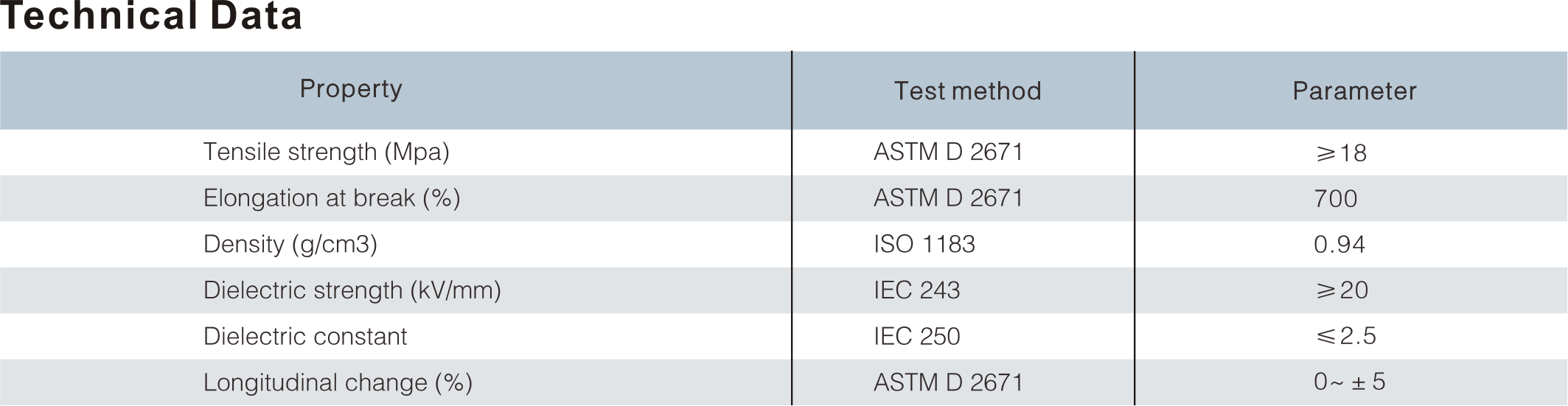 1KV HEAT SHRINKABLE STRAIGHT THROUGH JOINT
