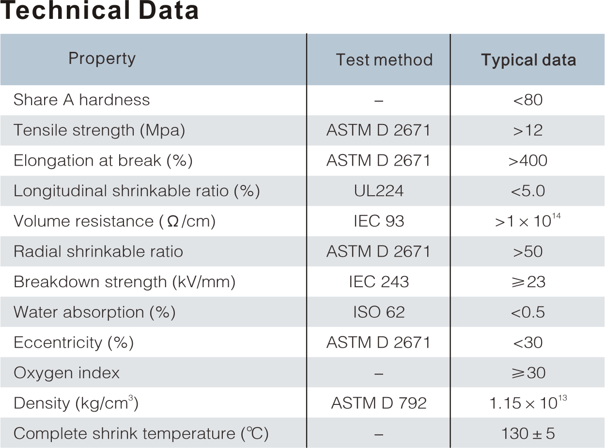 BUS-BAR INSULATION HEAT SHRINKABLE TUBING