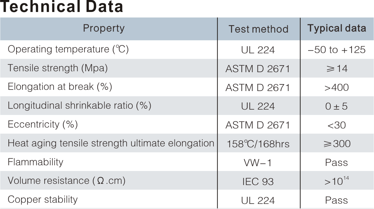 THIN WALL HEAT SHRINKABLE TUBING 