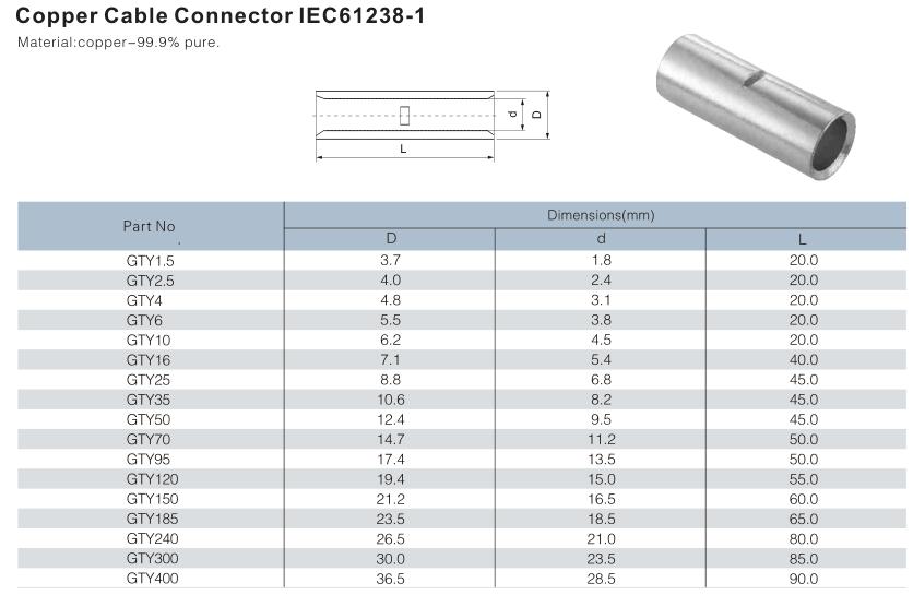 copper cable connector