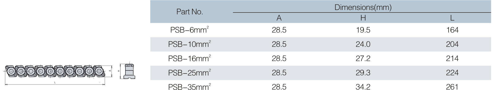 Polyamide Ten-Poles Strip Block