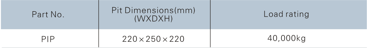 Inspection Pit-Plastic 