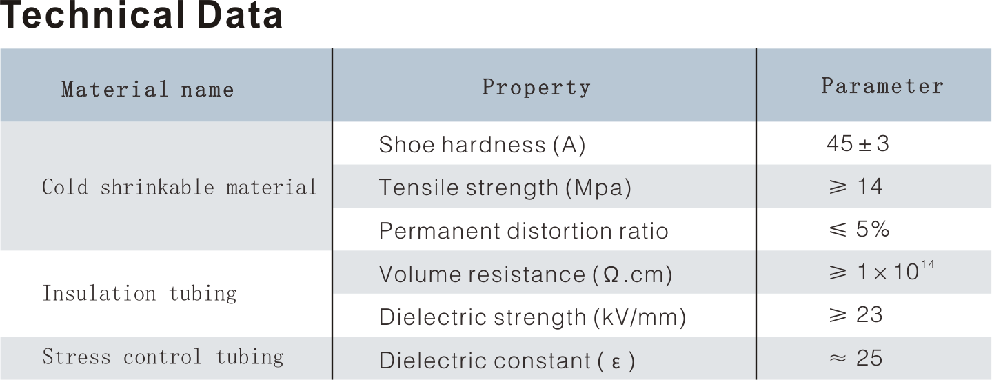 1KV COLD SHRINKABLE TERMINATION KIT AND STRAIGHT THROUGH JOINT