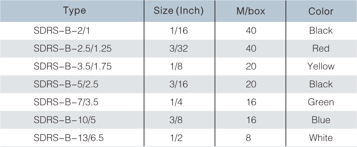 HEAT SHRINKABLE TUBING