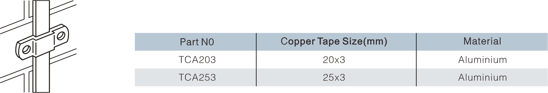 Aluminium Tape Clip TCA