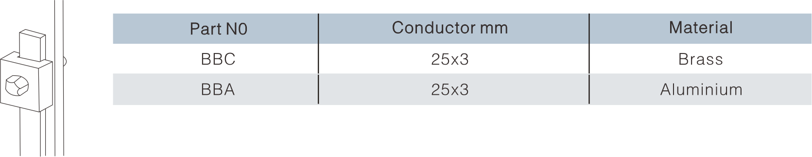 B Bond Clamp To Tap-BBC BBA