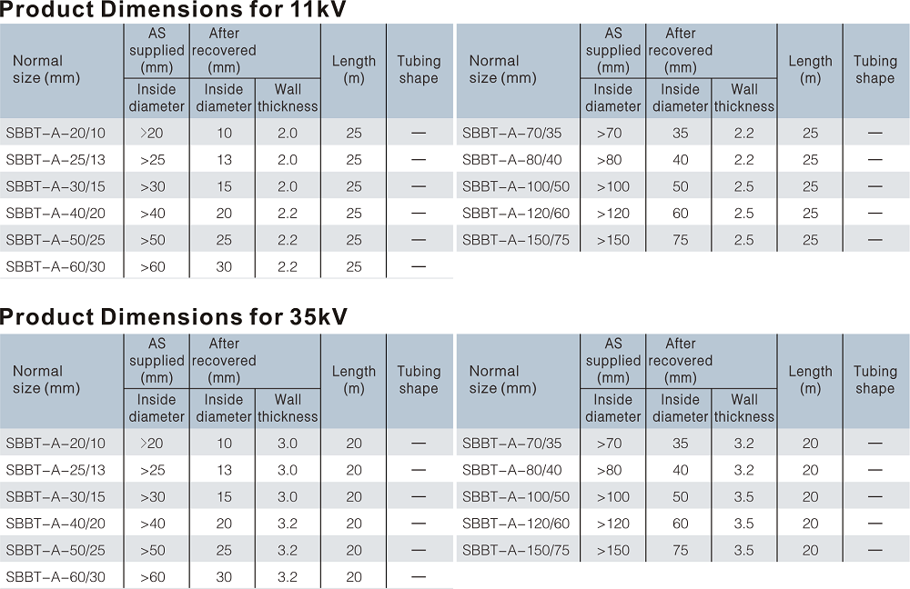 BUS-BAR INSULATION HEAT SHRINKABLE TUBING