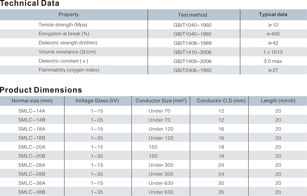 MEDIUM VOLTAGE LINE COVER