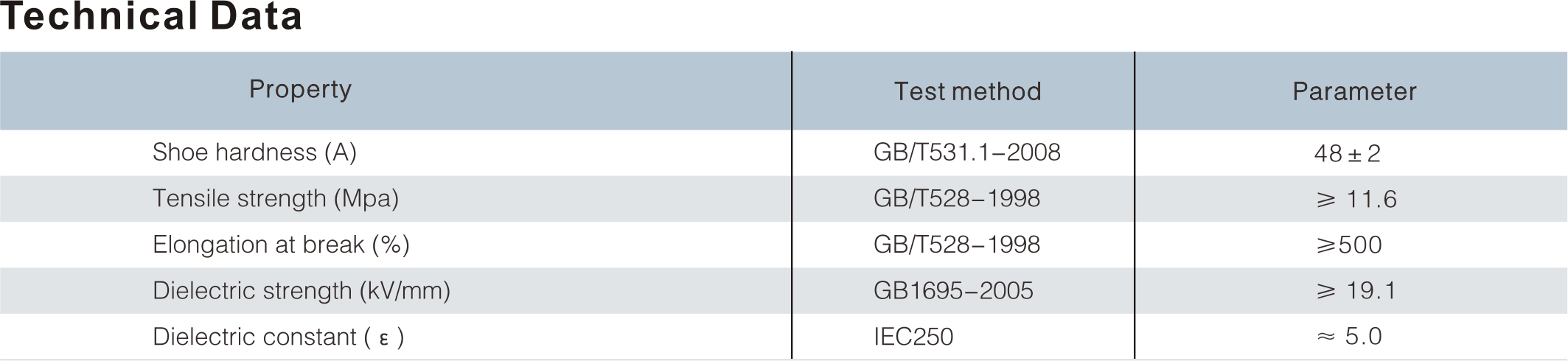 COLD SHRINKABLE TERMINATION KIT AND STRAIGHT THROUGH JOINT