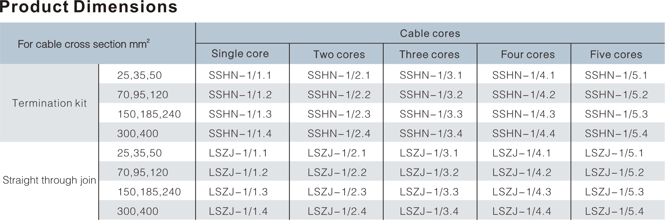 1KV COLD SHRINKABLE TERMINATION KIT AND STRAIGHT THROUGH JOINT