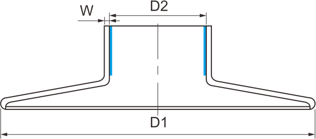 HEAT SHRINKABLE RAIN SHED