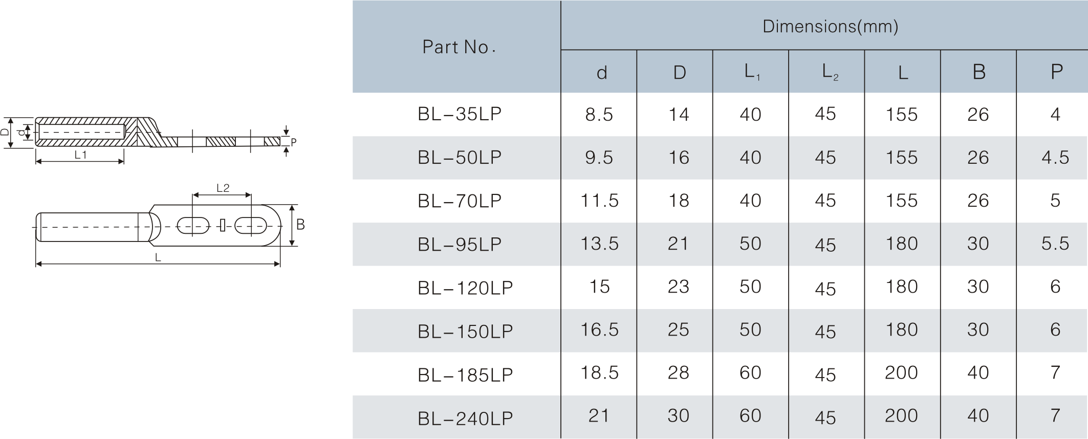 Long Palm Bi-metal Lug With 2 Holes