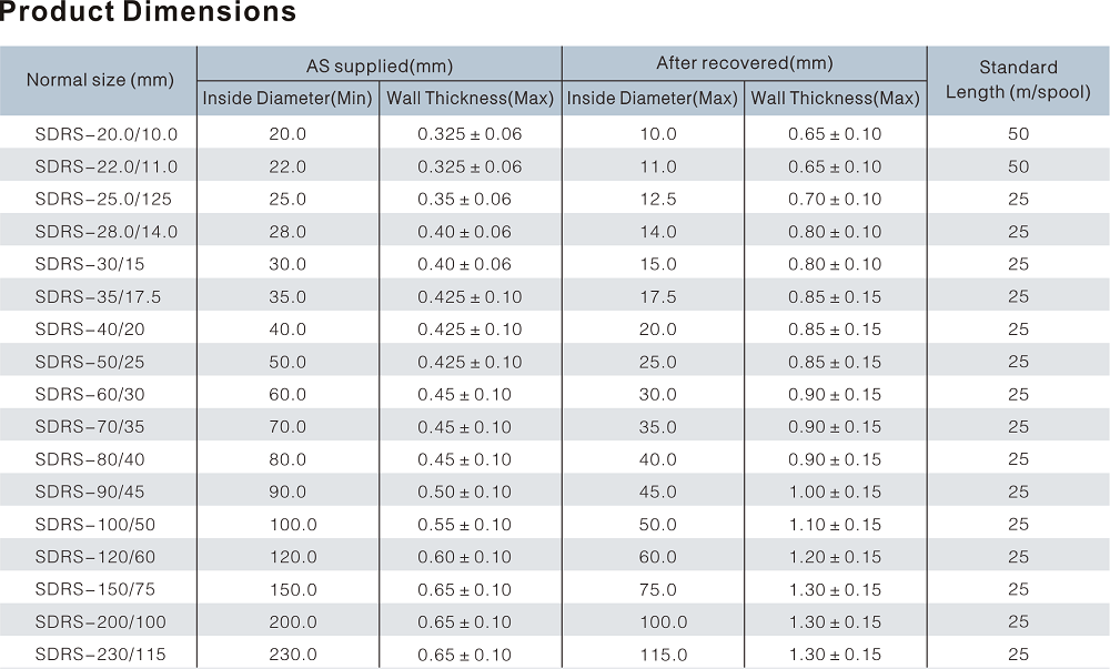 THIN WALL HEAT SHRINKABLE TUBING