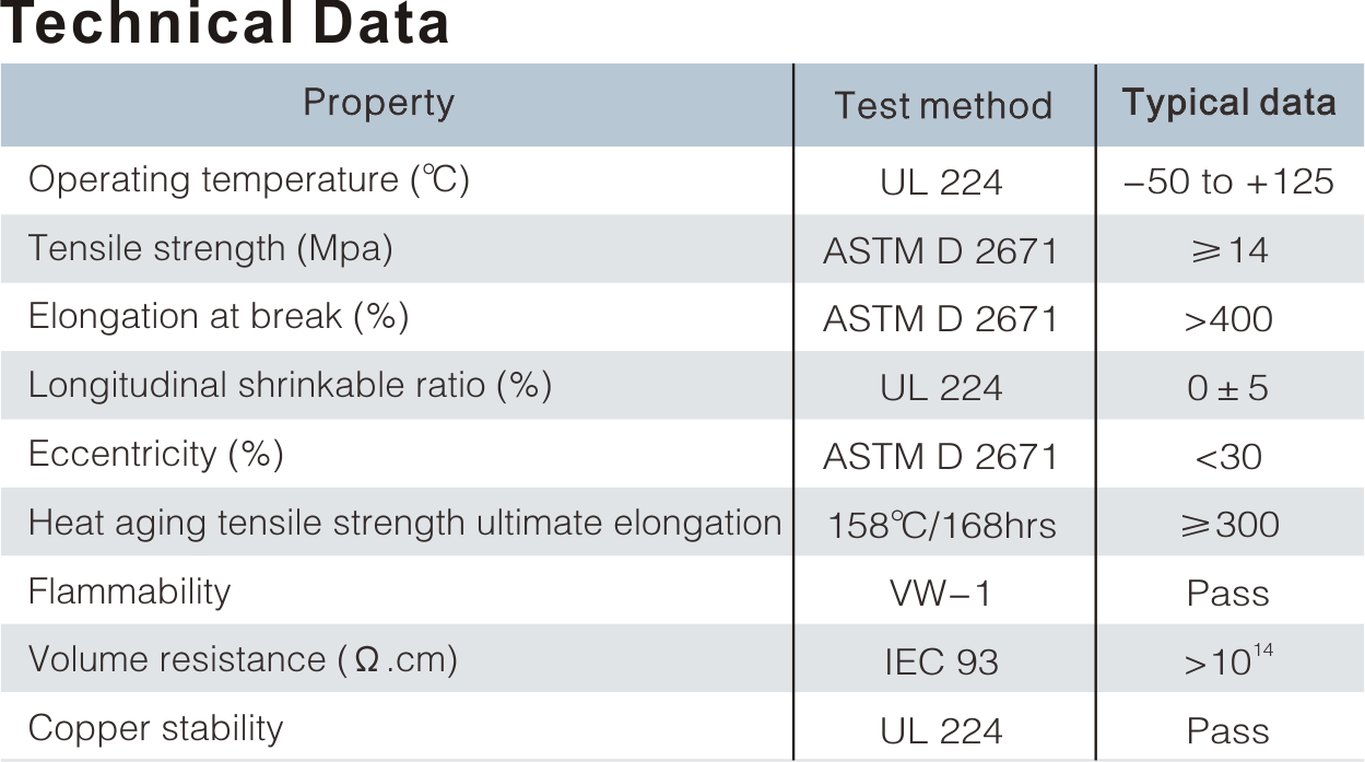 HEAT SHRINKABLE TUBING