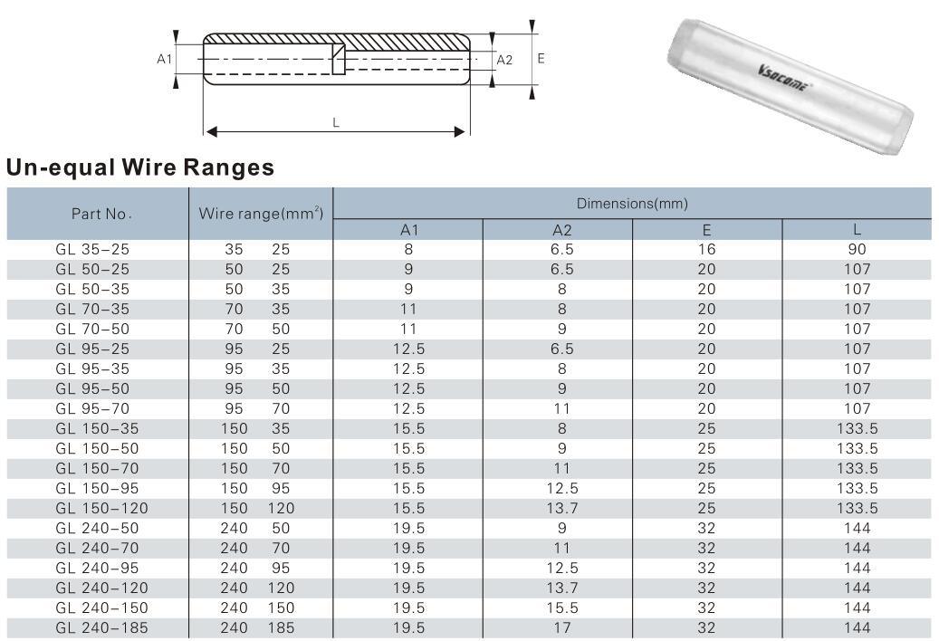 Un-equal Wire Ranges