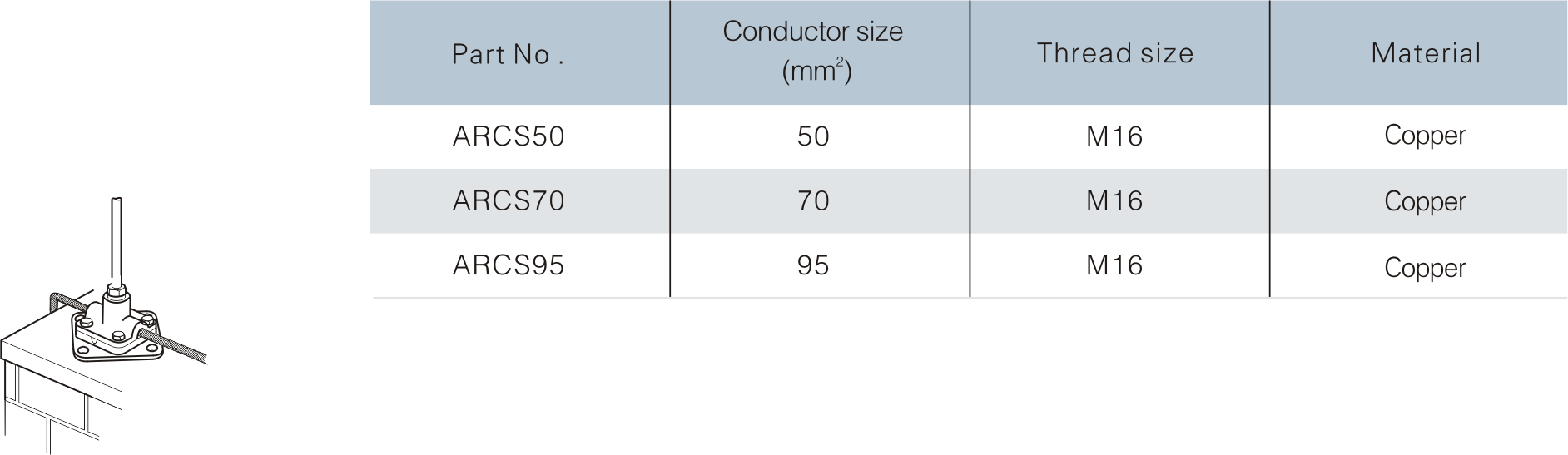 Air Rod Cable Saddle