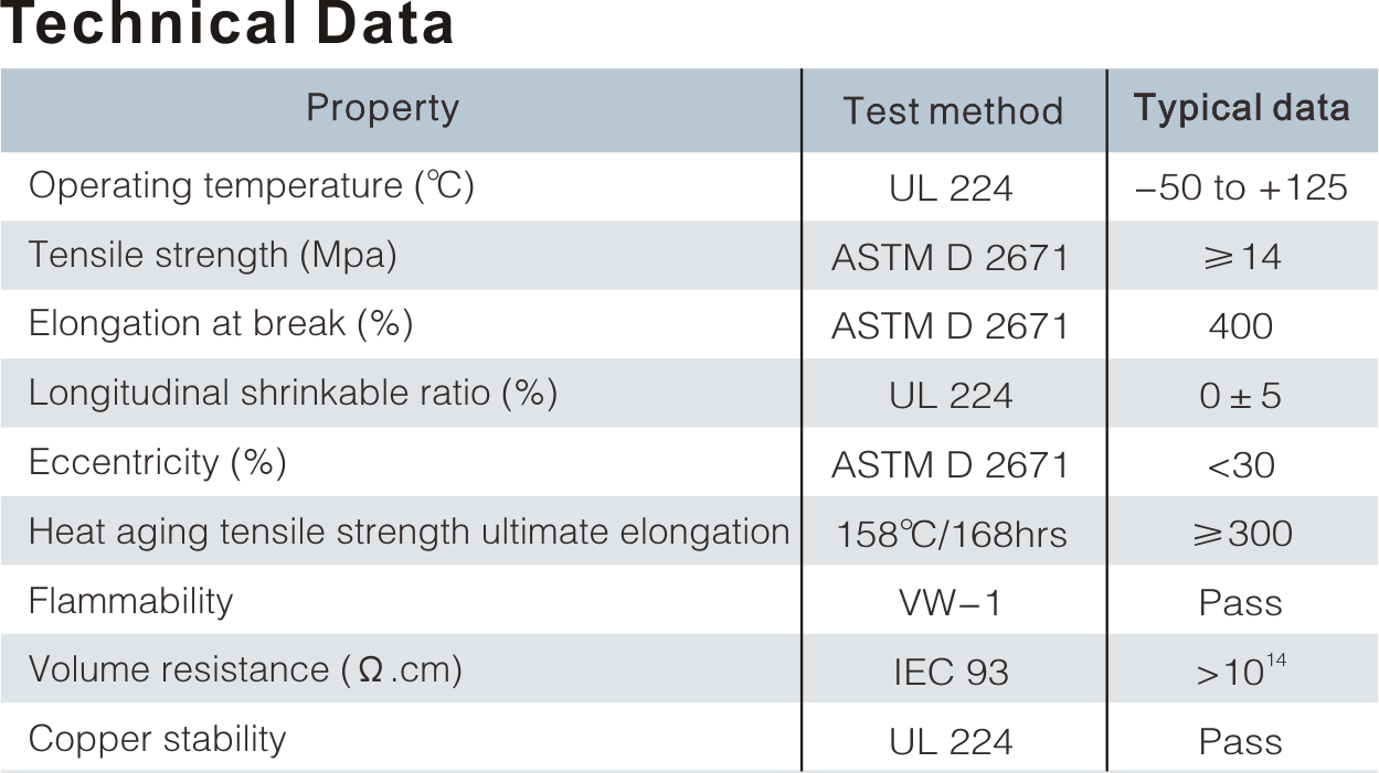 THIN WALL HEAT SHRINKABLE TUBING