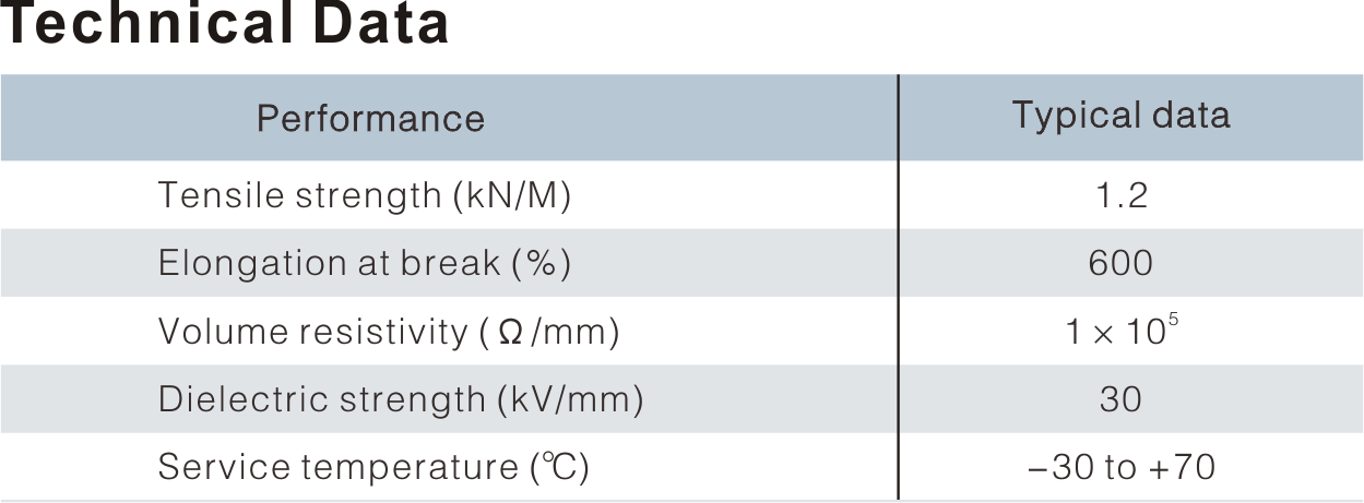 SELF-AMALGAMATING RUBBER TAPE