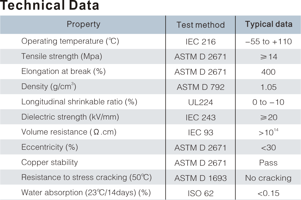 HEAVY WALL HEAT SHRINKABLE TUBING