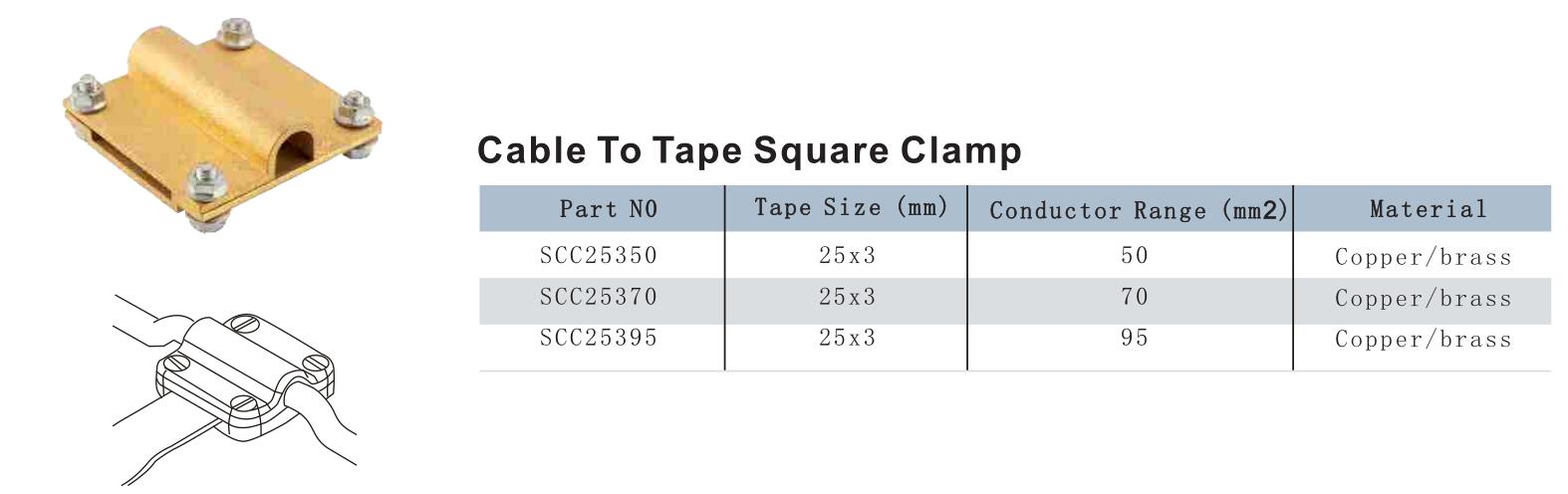 Cable To Tape Square Clamp 
