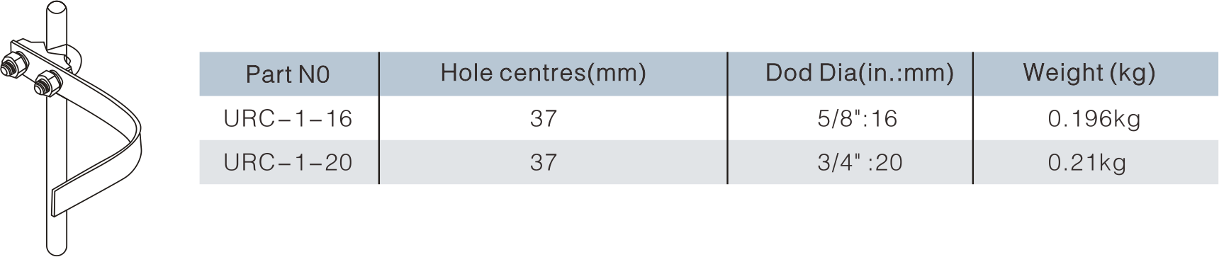 U-Bolt Rod To Tape Clamp(Single Plate)