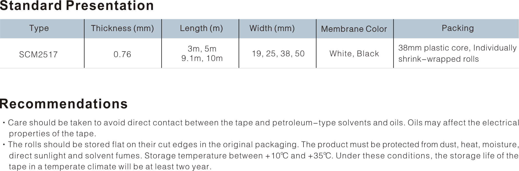 SELF-AMALGAMATING RUBBER TAPE