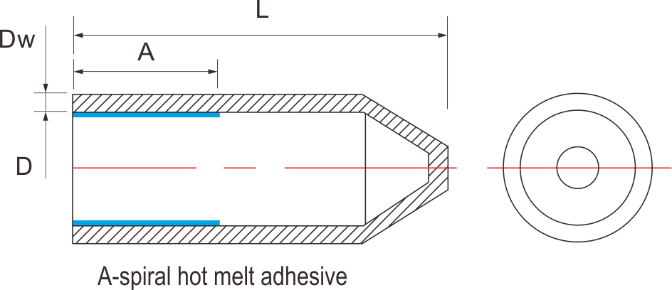 HEAT SHRINKABLE CABLE END CAPS