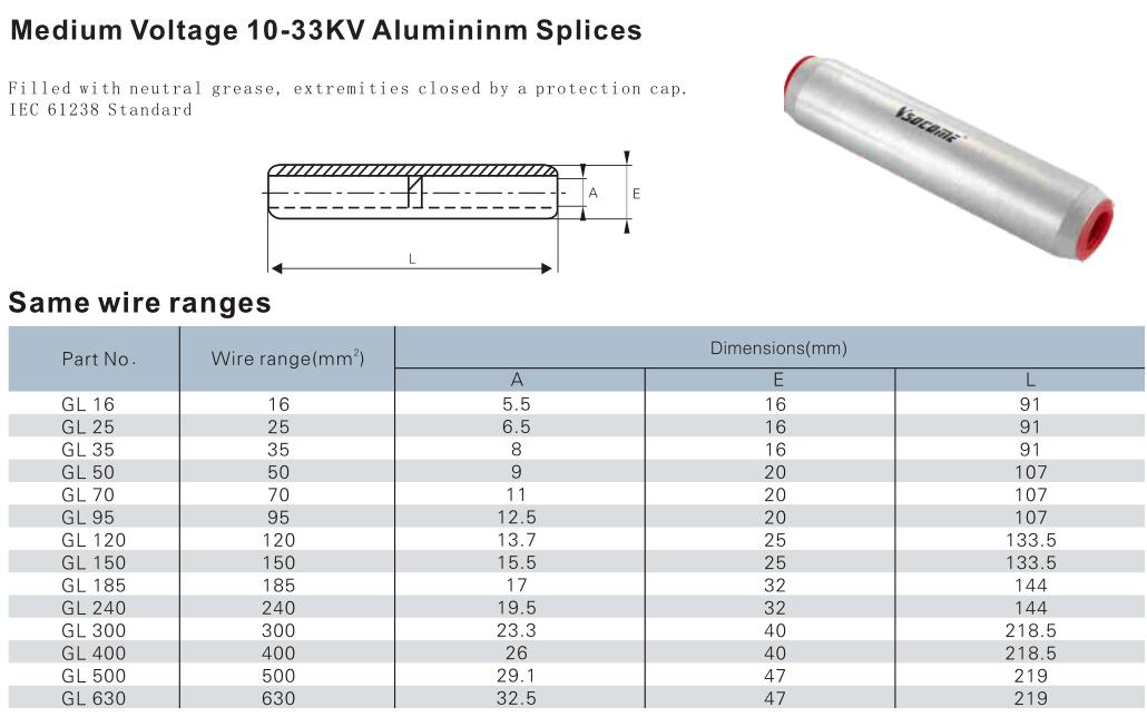 aluminum tube connectors