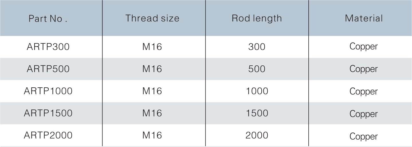 Taper pointed Air Rod