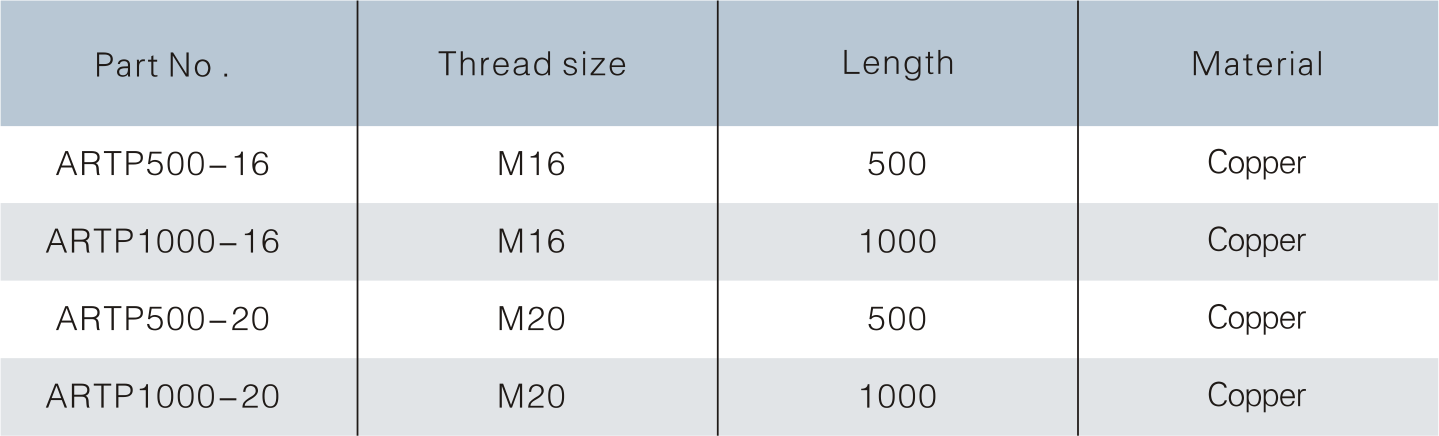 Taper pointed Air Rod