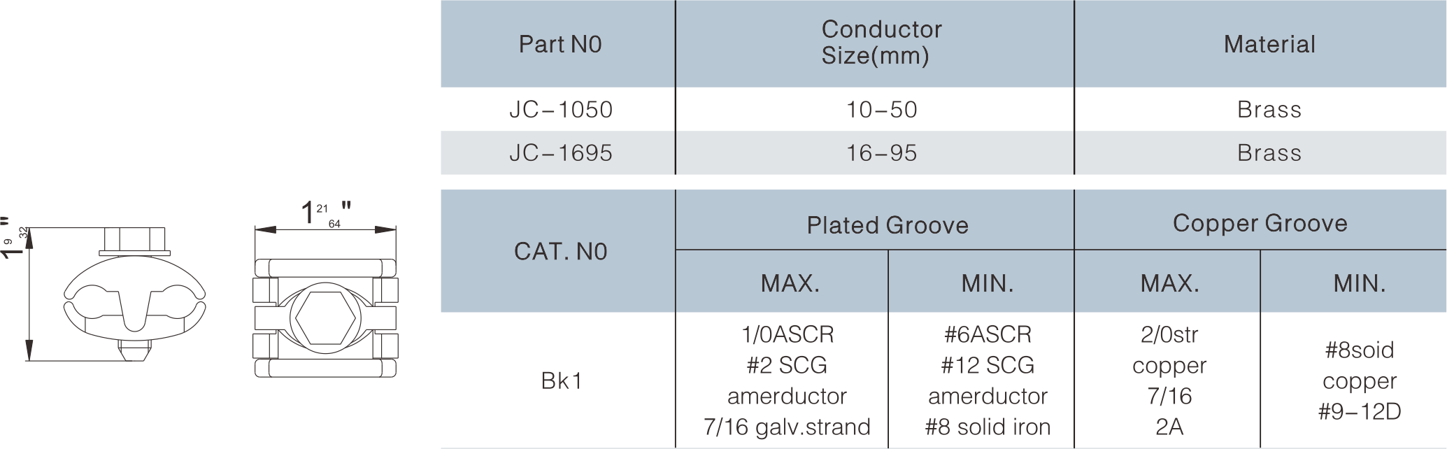Jumper Clamp-JC