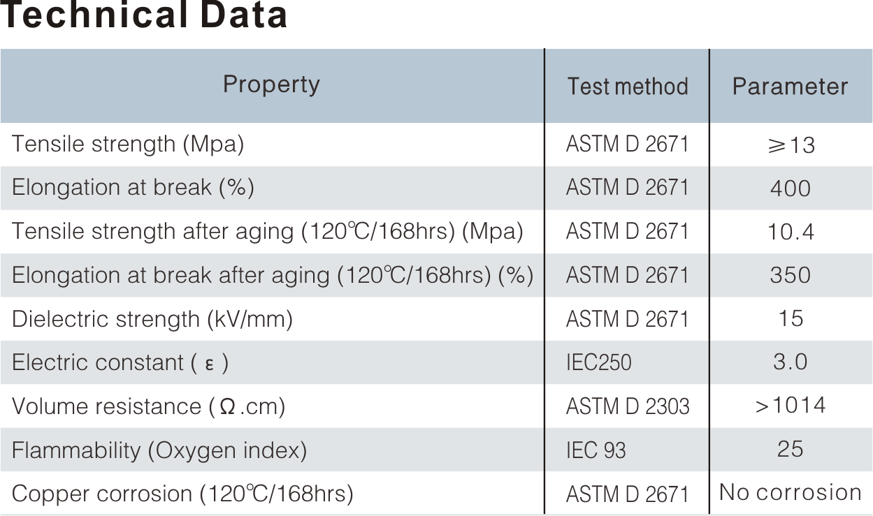 HEAT SHRINKABLE RAIN SHED