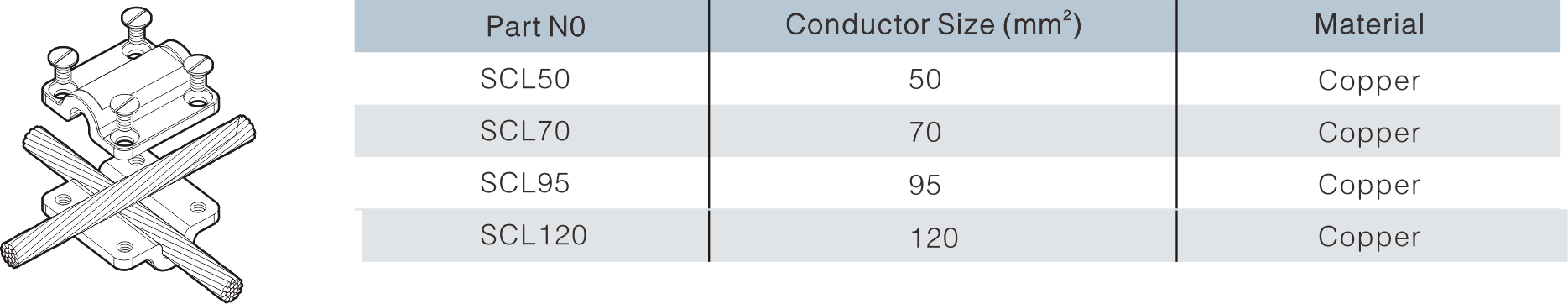 Square Conductor Clamp