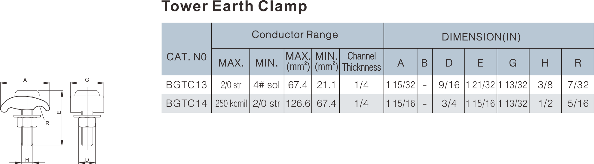 Tower Earth Clamp