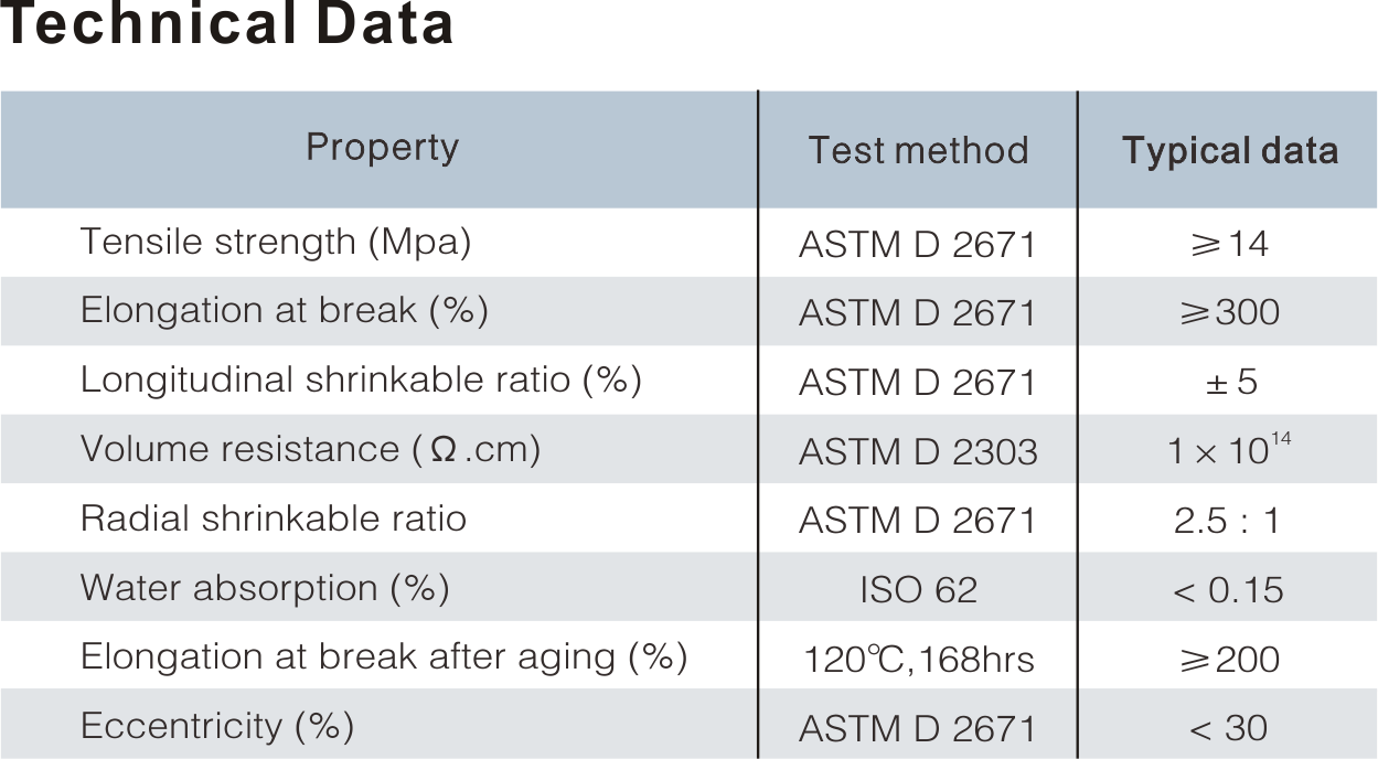 SEMI-CONDUCTIVE HEAT SHRINKABLE TUBING