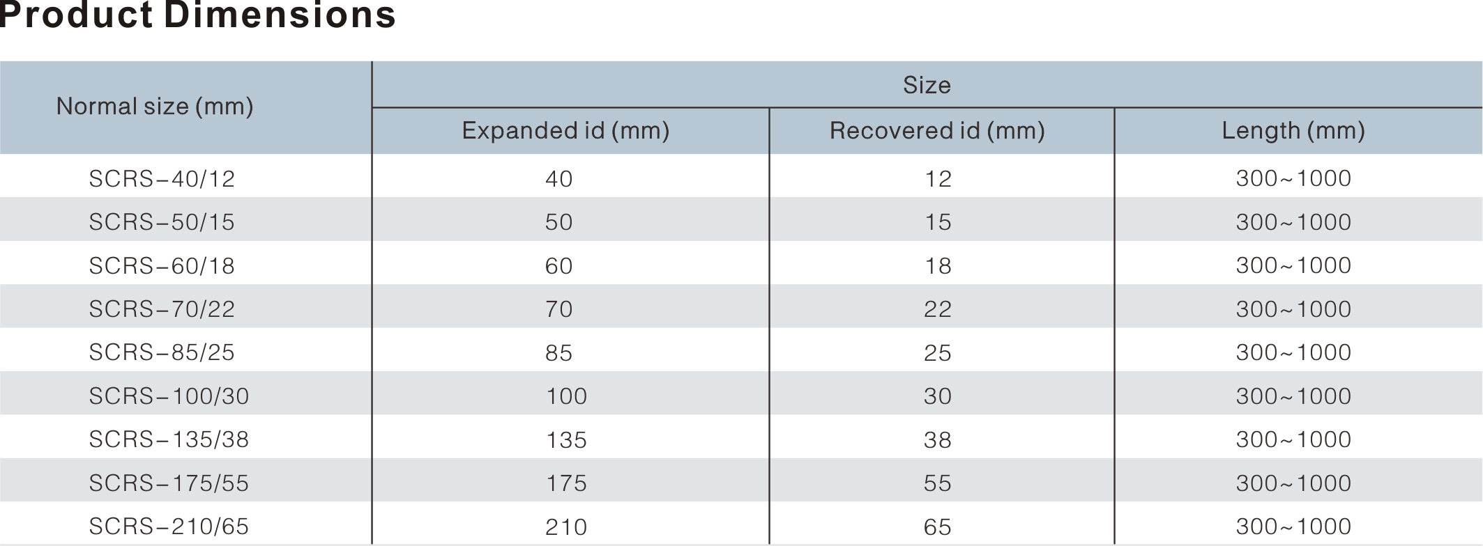 HEAT SHRINKABLE CABLE REPAIR SLEEVE