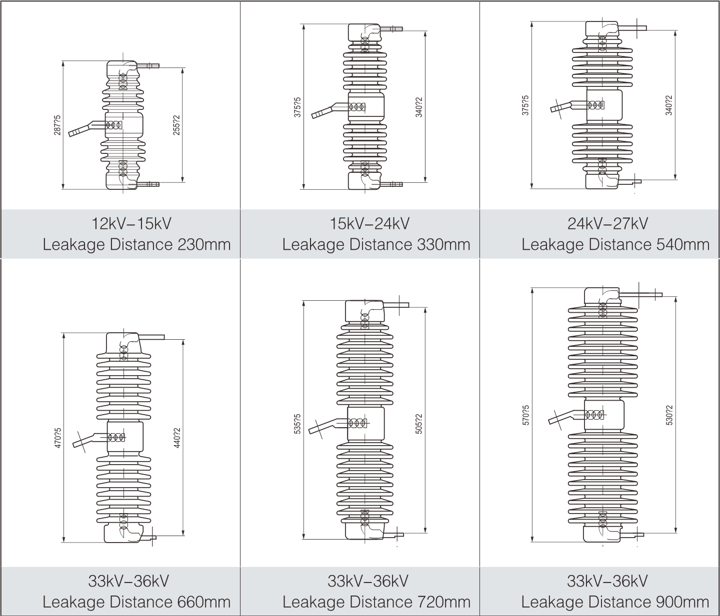 Porcelain Insulation Accessories Series