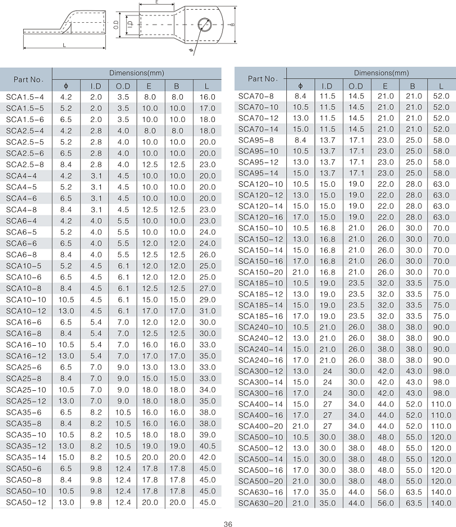 36 Copper Cable Lug Non Inspection Hole