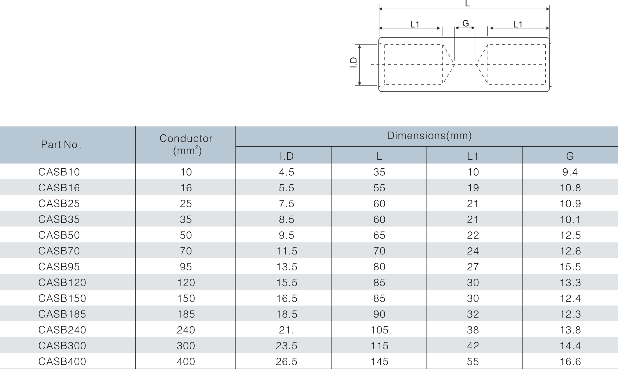 56 Copper connectors