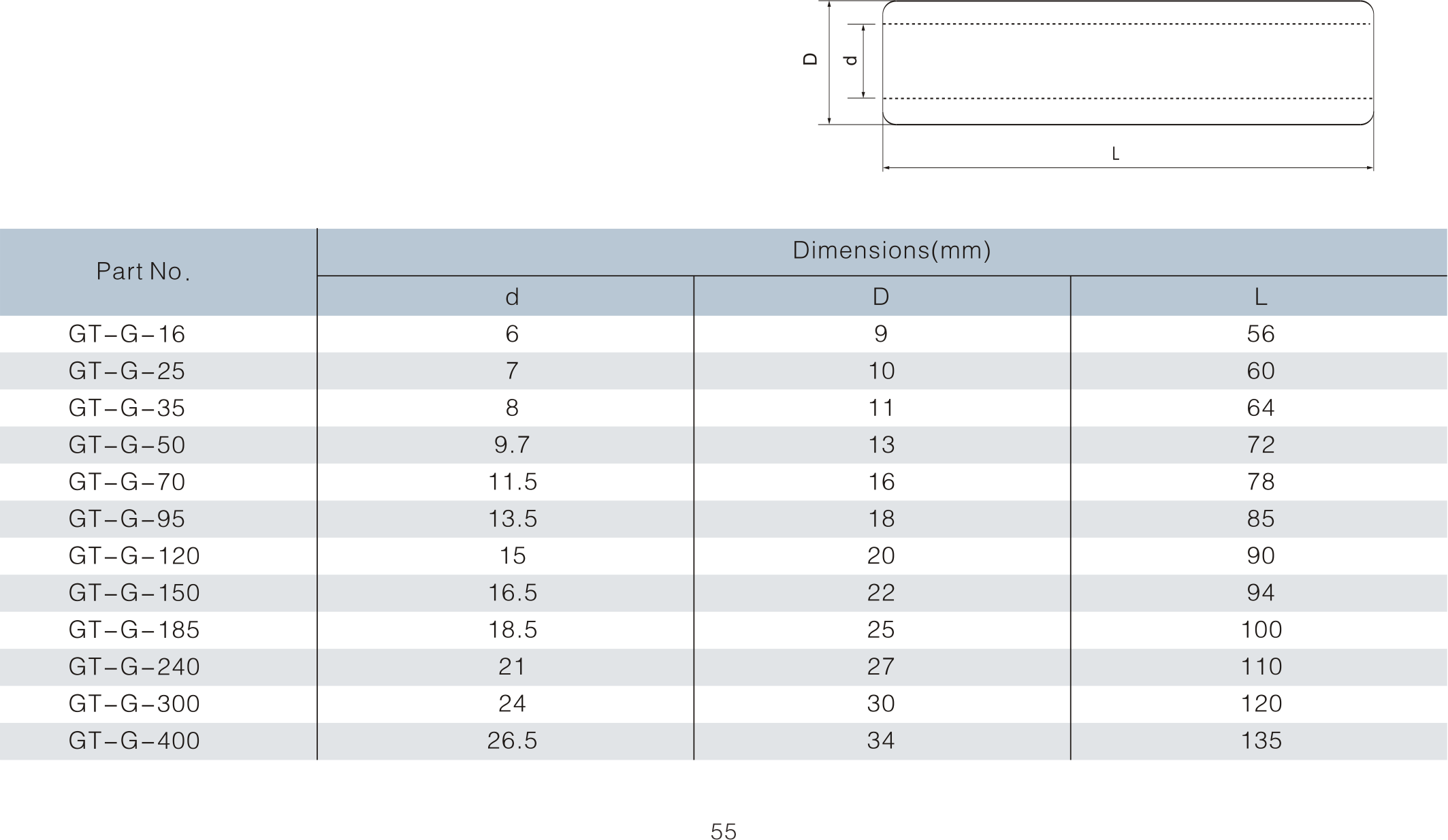 56 Copper Connectors